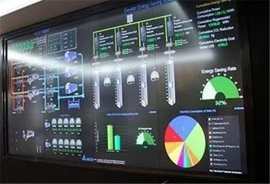 華全大數據中心