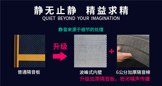 華全智能靜音環(huán)保發(fā)電機組內部材料